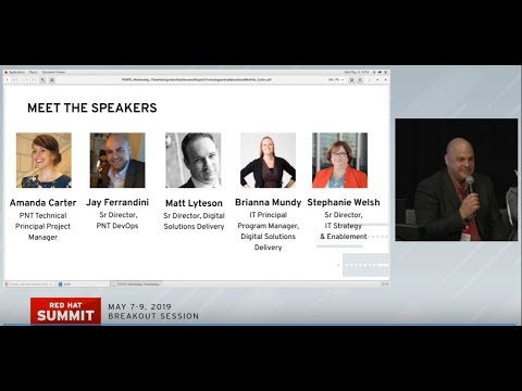 The whole is greater than the sum of its parts: Technology and collaboration at Red Hat