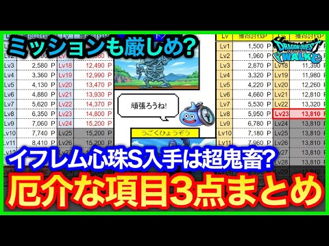 #445【ドラクエウォーク】討伐累計報酬のイフレムの心珠Sは超鬼畜？ミッションは気にする必要なしかも？【うごくひょうぞう】