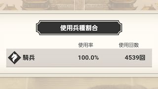 【英傑大戦】三十路の騎馬単使いが征く！その37【竜騎馬】