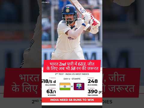 भारत🔥2nd पारी में 63/1 जीत के लिए अब भी 58 रन की जरूरत 🔥#cricket #shorts