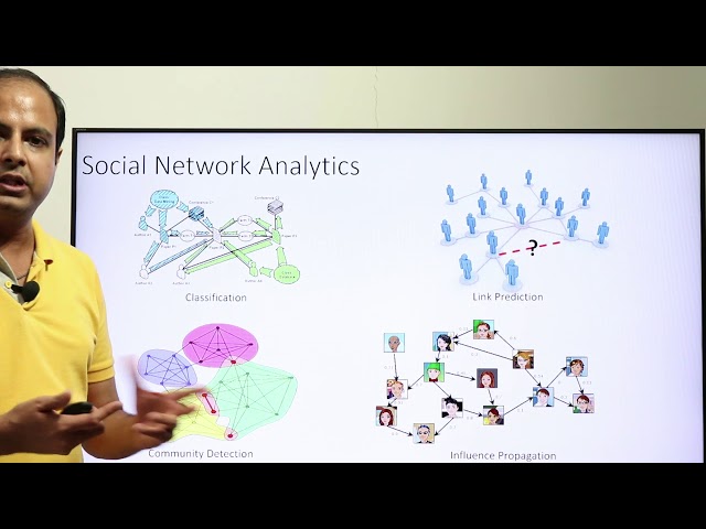 Social Network Analysis with Machine Learning