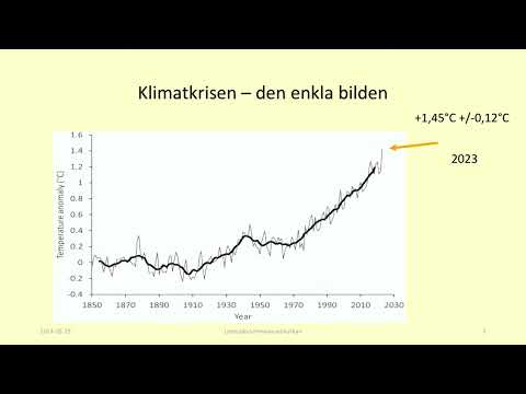 Politikerutfrågning i Stockholm inför EU-parlamentsvalet