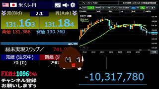 FX銭士1096ちゃん2023/03/29