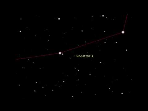 Asteroid 2012 DA14 - What Its Path Will Look Like | Video Simulation - UCVTomc35agH1SM6kCKzwW_g