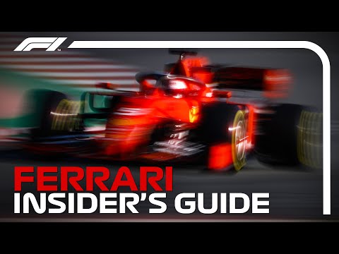 Everything You Need To Know About Ferrari | F1 Testing 2019