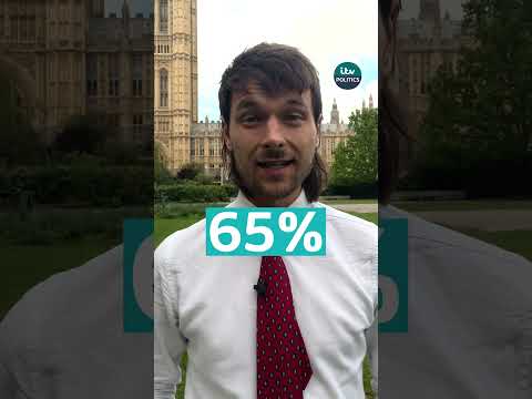 Would you reverse Brexit? #shorts