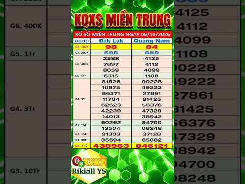 Kết <strong>quả</strong> xổ số Miền Trung thứ 3 ngày 6/10/2026 (xs Đắk Lắk, xs Quảng Nam)