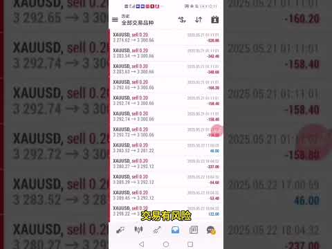 【热门】1年半收获36.3蓓，黄金趋势策略，带止损