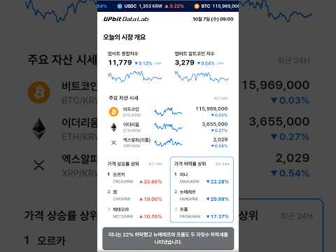 [26.10.07] 업비트 AI <strong>시황</strong> : 1분 만에 확인하기