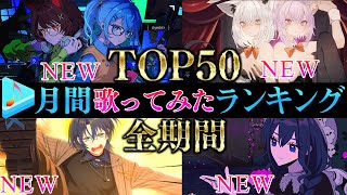 【ALLTIME全期間/月間TOP50】4月ホロライブ歌ってみた月間ランキング 50 most viewed cover song this