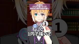 【金額別】絵描いてって言われた時の対応の違い🎨