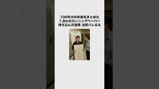 動画サムネイル