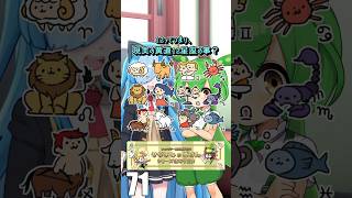 【実録】100日後にオリジナルファンタジーTRPGを完成させるずんだもん【31日目】