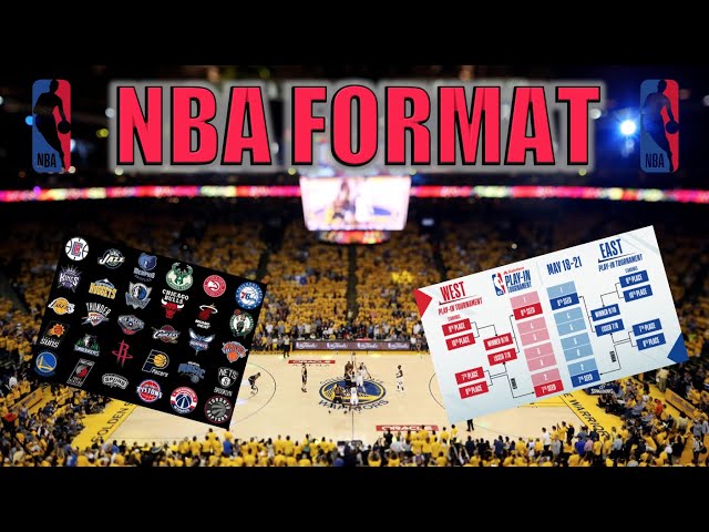 How the NBA Works