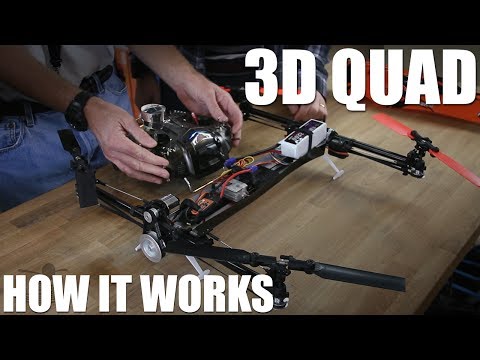 Flite Test - 3D Quad & How It Works - PROJECT - UC9zTuyWffK9ckEz1216noAw