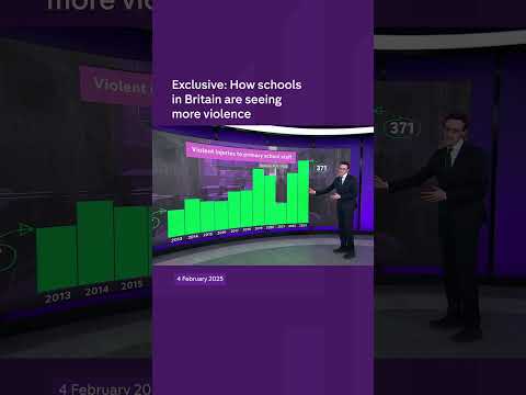 British schools are seeing more violence