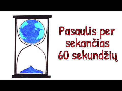 O jūs esate kada nors susimąstę, kas nutiks pasaulyje per sekančią minutę?