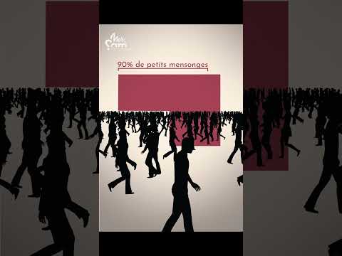 ❓Vous mentez tous les jours. Et pourtant, vous vous retenez.