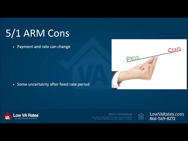 What Is A 5 1 ARM Loan Commons credit portal