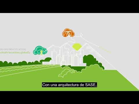¿Qué es la tecnología SASE?