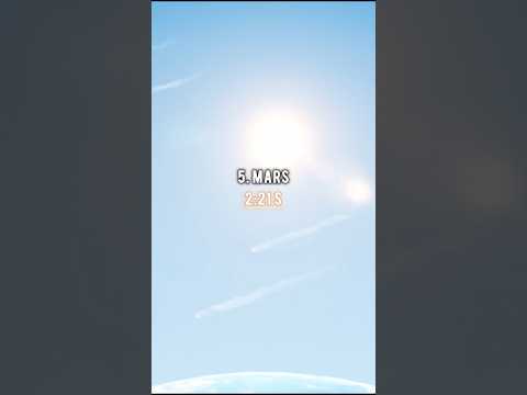 TWICE'S SHORTEST SONGS (Top 10) 2025 Updates* #twice #kpop #shorts #songs