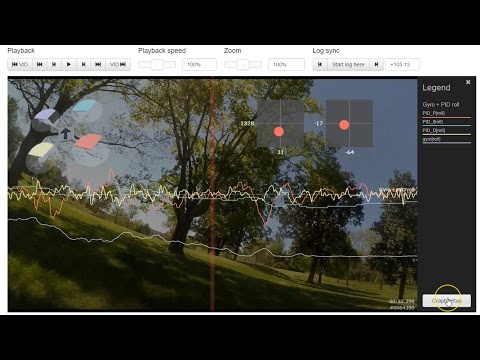 PID Tuning / Blackbox Log Analysis Livestream - 4/20/2016 - UCX3eufnI7A2I7IkKHZn8KSQ
