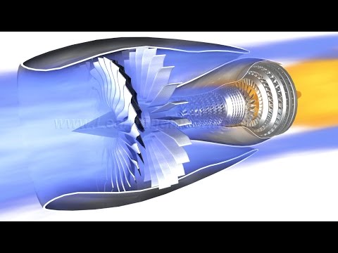 Jet Engine, How it works ? - UCqZQJ4600a9wIfMPbYc60OQ