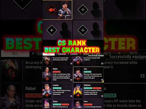 (NEW SEASON) NEW CS RANK SKILL COMBINATION | Best Character Combination For Cs Rank