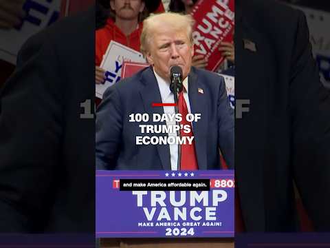 100 days of Trump’s economy