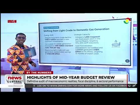 By The Numbers: Breaking down the 2026 Mid-Year Budget Review | News Central