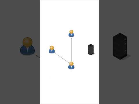 This is how Zoom allows 300M users to video conference everyday