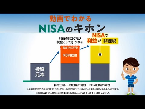 動画でわかるNISAのキホン「第1話　NISA制度について」