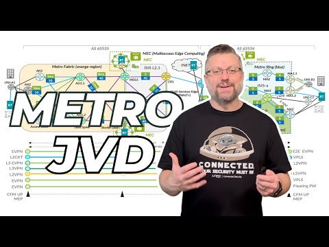 Juniper Validated Design for the Metro