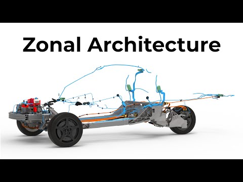 Zonal Architecture — Aptera Engineering Update