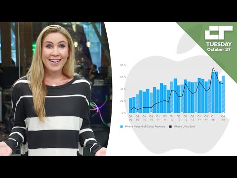 Apple Q4 Earnings Show 99% YoY Revenue Growth In China | Crunch Report - UCCjyq_K1Xwfg8Lndy7lKMpA