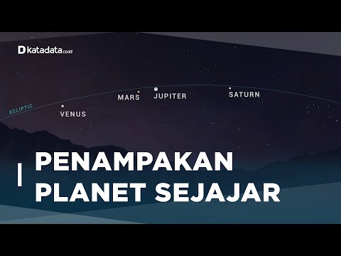 Cara Melihat Fenomena Planet Sejajar Sepanjang Juni 2022 | Katadata Indonesia