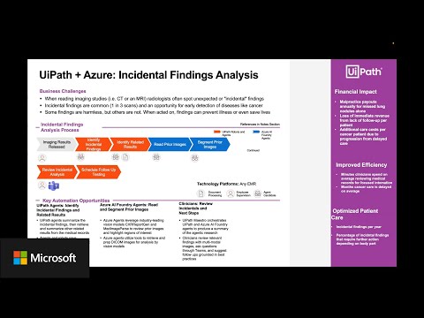 Leveraging UiPath and Azure AI to Address Incidental Findings in Radiology