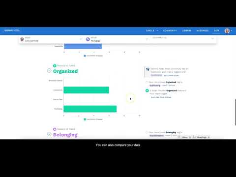 Using the Lumen Circles Data Page for Setting Goals and Meta Reflection