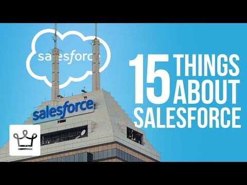 15 Things You Didn’t Know About SALESFORCE - UCNjPtOCvMrKY5eLwr_-7eUg