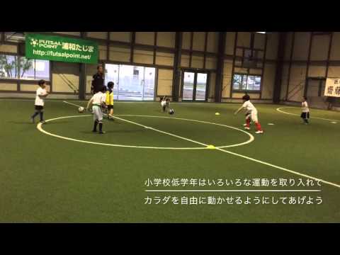 【少年サッカー練習法】アイスブレイク ドッジボール