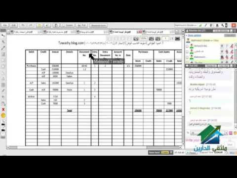 المحاسب المؤهل | أكاديمية الدارين | محاضرة 4