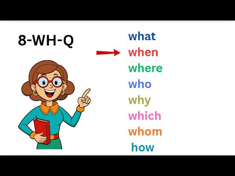 Master English WH Questions Easily – Complete Guide with Examples