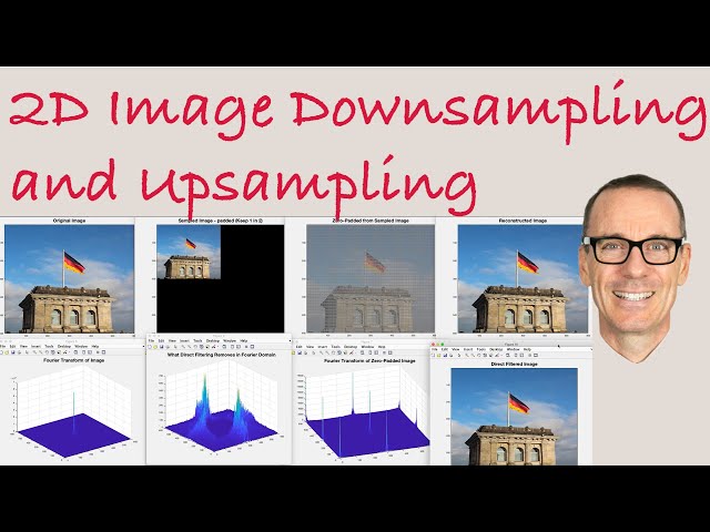 Image Upsampling with Deep Learning