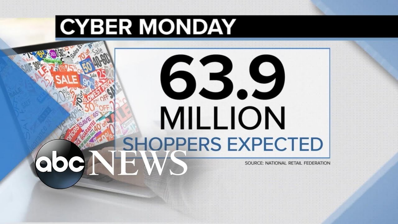 National Retail Federation predicts 63 million online shoppers on Cyber Monday l ABCNL