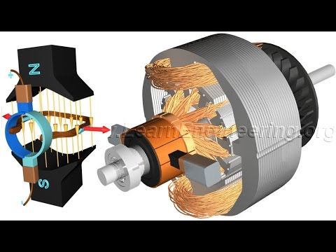 DC Motor, How it works? - UCqZQJ4600a9wIfMPbYc60OQ