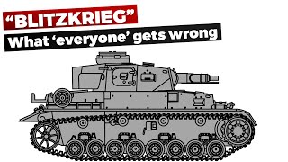 "Blitzkrieg" - What most people get Wrong - Myth vs "Reality"