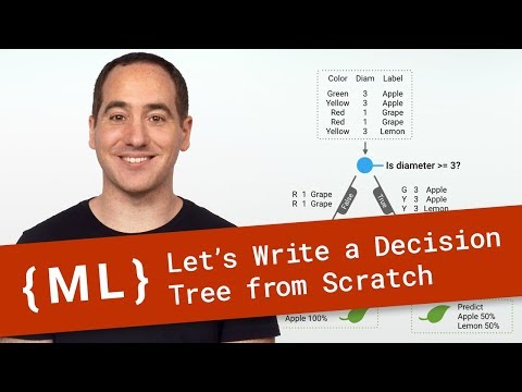 Let’s Write a Decision Tree Classifier from Scratch: Machine Learning Recipes #8 - UC_x5XG1OV2P6uZZ5FSM9Ttw