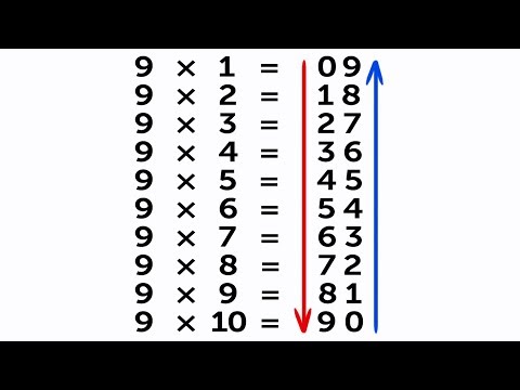 Simple Math Tricks You Weren’t Taught at School - UC4rlAVgAK0SGk-yTfe48Qpw