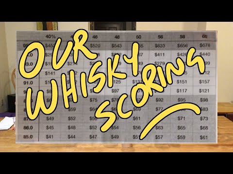 Whisky Vlog  - Scoring. Plus Ardbeg Ten, Glenfarclas 12 & Balvenie 14 Caribbean Cask - UC8SRb1OrmX2xhb6eEBASHjg