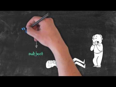 English Grammar Overview - Parts of Speech - Pronouns 